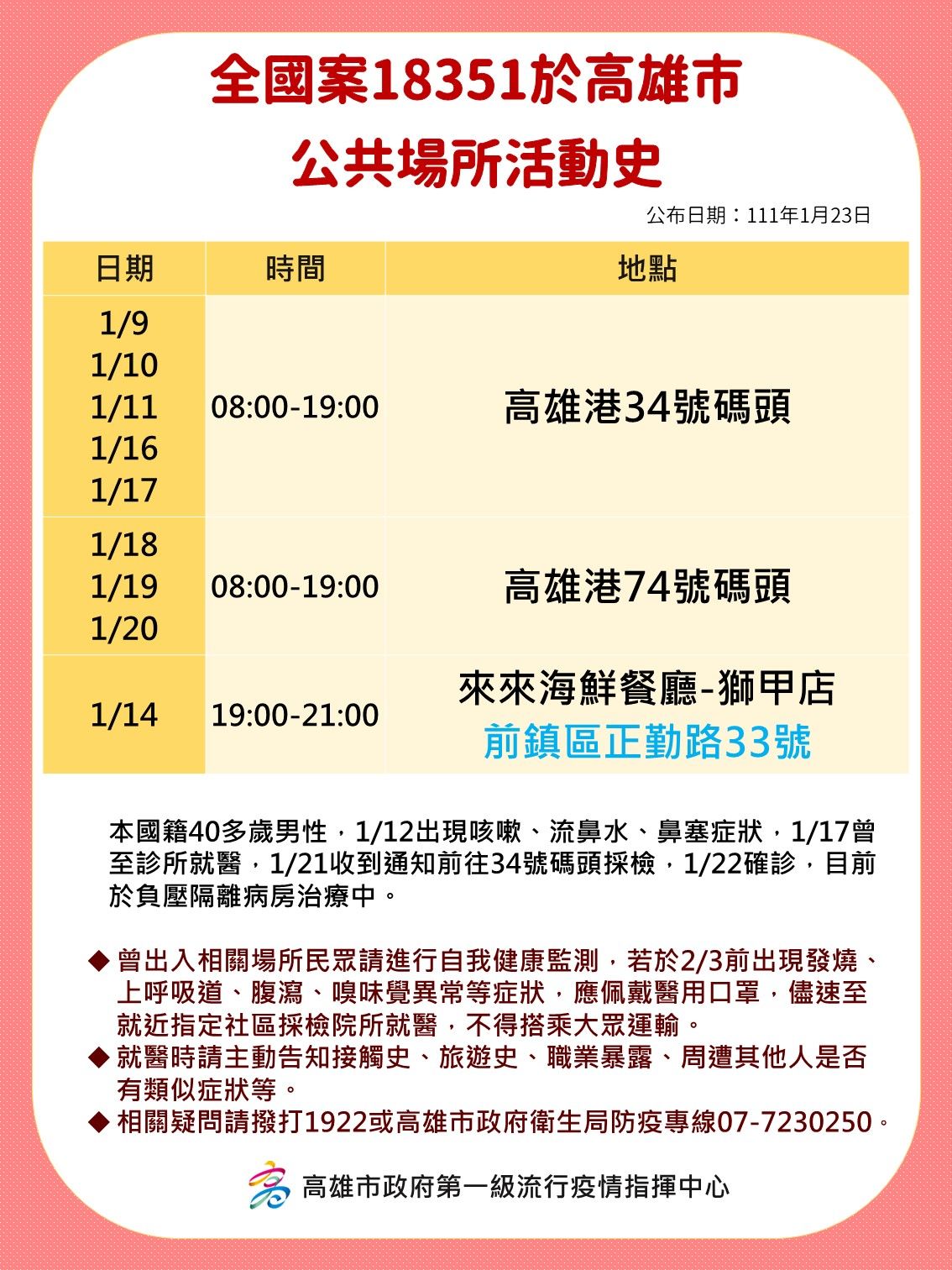 ▲▼       高雄足跡      。（圖／記者吳奕靖翻攝）