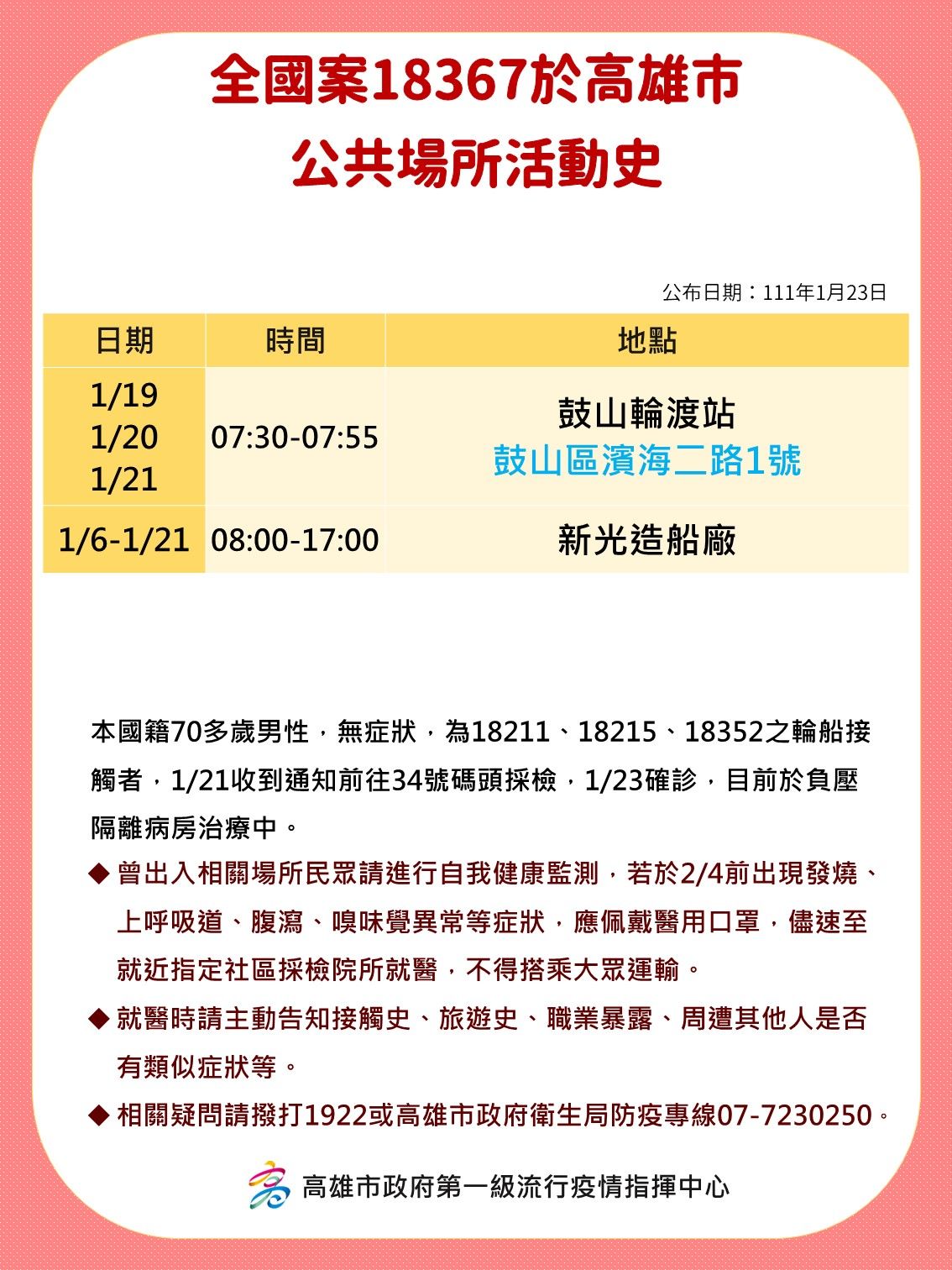 ▲▼       高雄足跡      。（圖／記者吳奕靖翻攝）