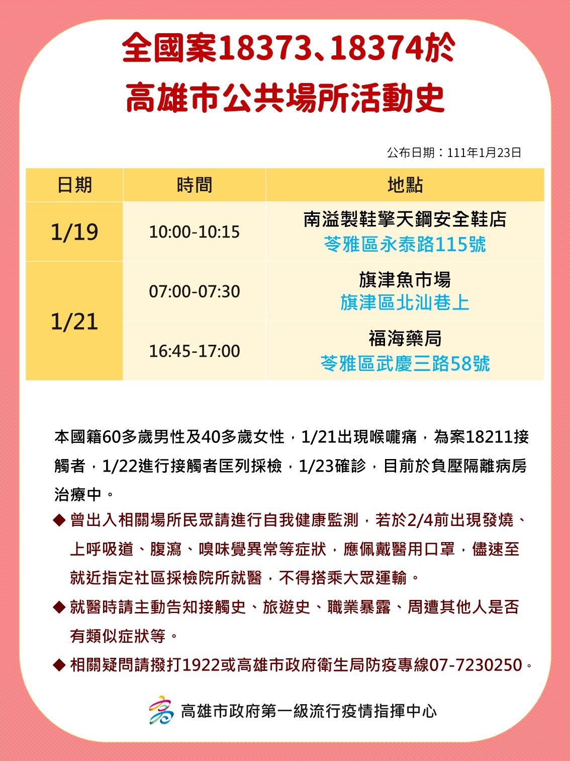 ▲▼       高雄足跡      。（圖／記者吳奕靖翻攝）