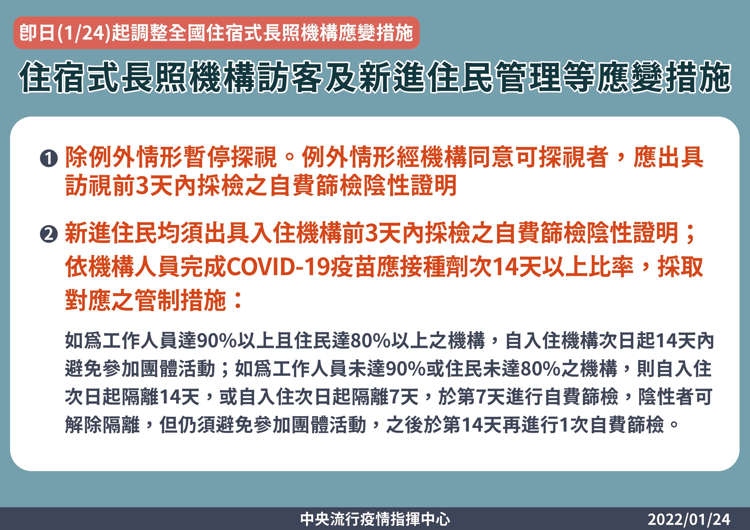 ▲▼1/24長照機構訪客與新進住民應變措施。（圖／指揮中心提供）