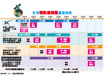 （圖／財訊快報季刊 理財年鑑提供）