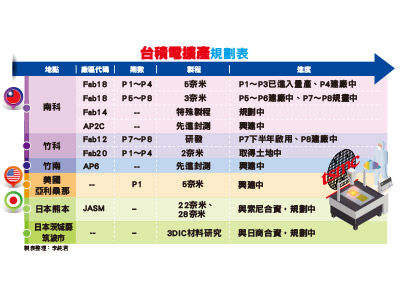 （圖／財訊快報季刊 理財年鑑提供）