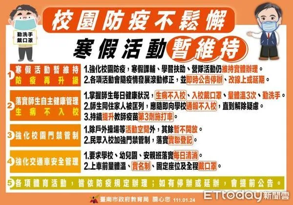 ▲台南市教育局已要求各校強化假期防疫五項作為，維持寒假實體活動。（圖／記者林悅翻攝）