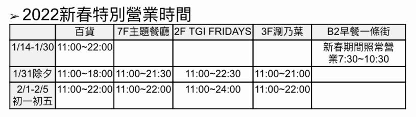 ▲百貨春節營業時間。（圖／各百貨提供）