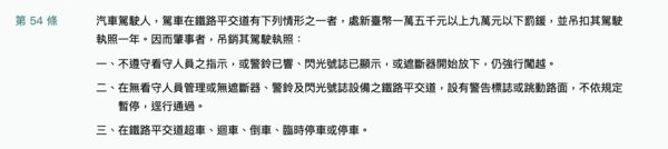 ▲交通管理處罰條例第54條。（圖／翻攝自全國法規資料庫）