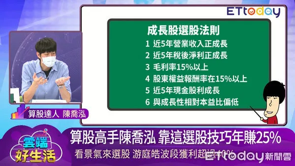 ▲算股達人陳喬泓。（圖／翻攝雲端好生活）