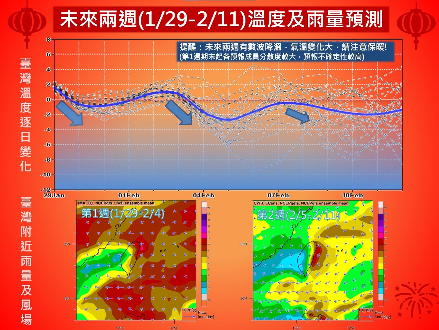 ▲▼ 。（圖／中央氣象局、NCDR、翻攝RAMMB）