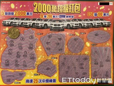 2000元刮刮樂狂槓！他哭「今年很難中？」賺錢機率10%　網哀號一片