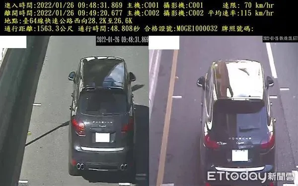 ▲▼      新北市重啟區間測速       。（圖／記者陳雕文翻攝）