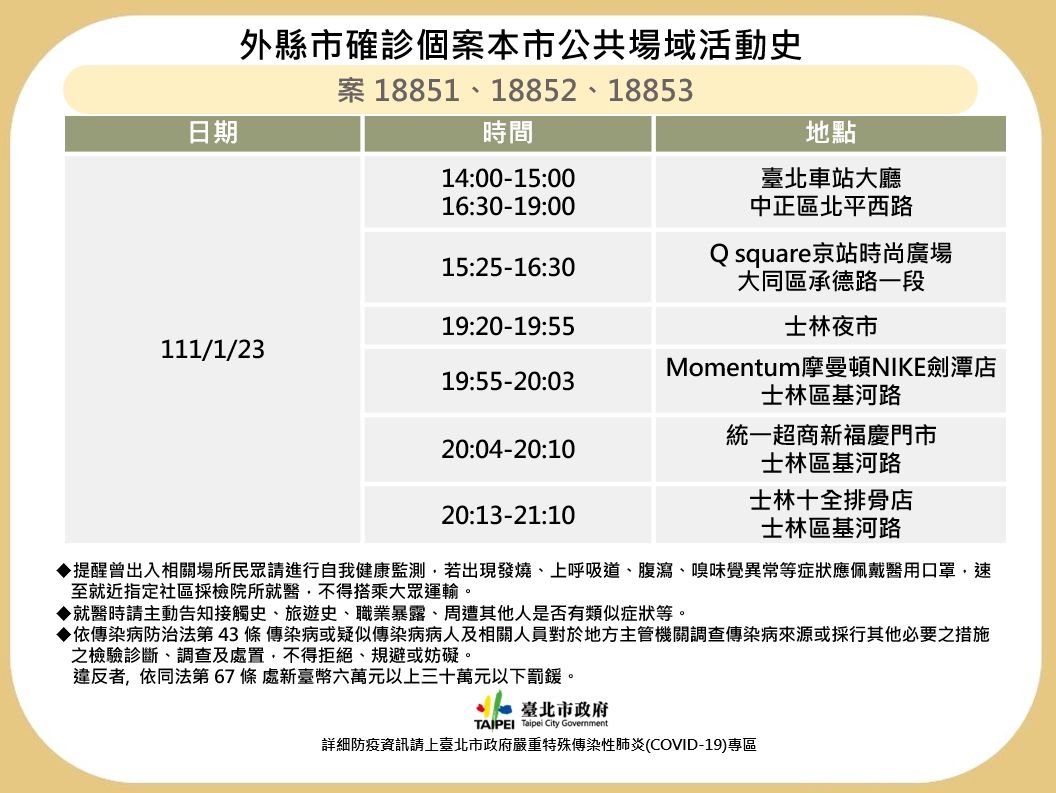 ▲▼桃園市確診個案於北市足跡。（圖／台北市政府提供）