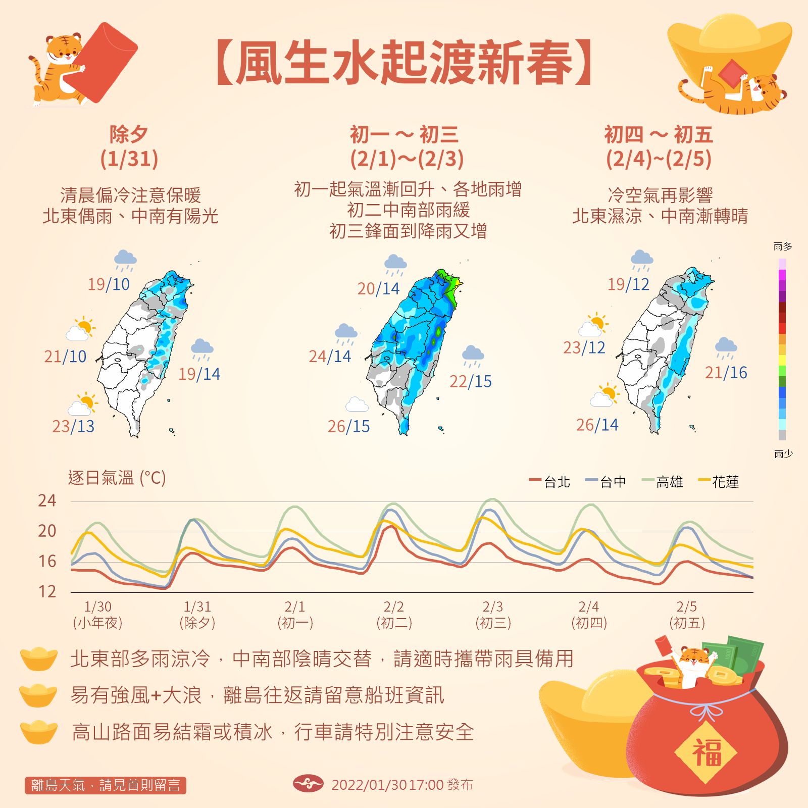 ▲▼             。（圖／中央氣象局、NCDR）