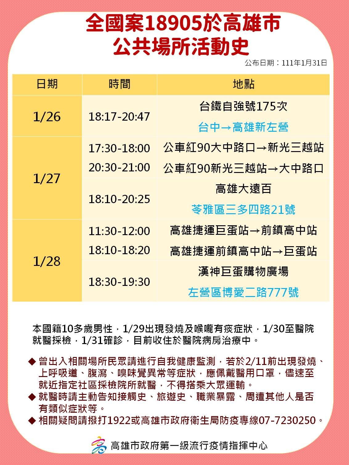 ▲一名10多歲男童回到高雄過年，發病確診，足跡曝光             。（圖／記者吳奕靖翻攝）