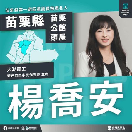 ▲▼民眾黨第一選區議員提名人楊喬安。（圖／翻攝自民眾黨臉書）