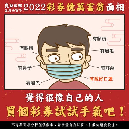 ▲▼財政部公開2022彩券億萬富翁面相。（圖／取自財政部臉書）