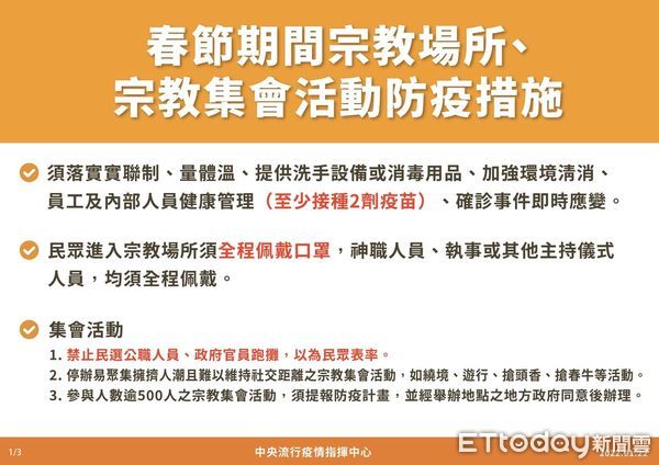 ▲國內疫情嚴峻，1月22日中央流行疫情指揮中心宣布，春節期間禁止民選公職人員及政府官員跑攤。（圖／記者林悅翻攝）