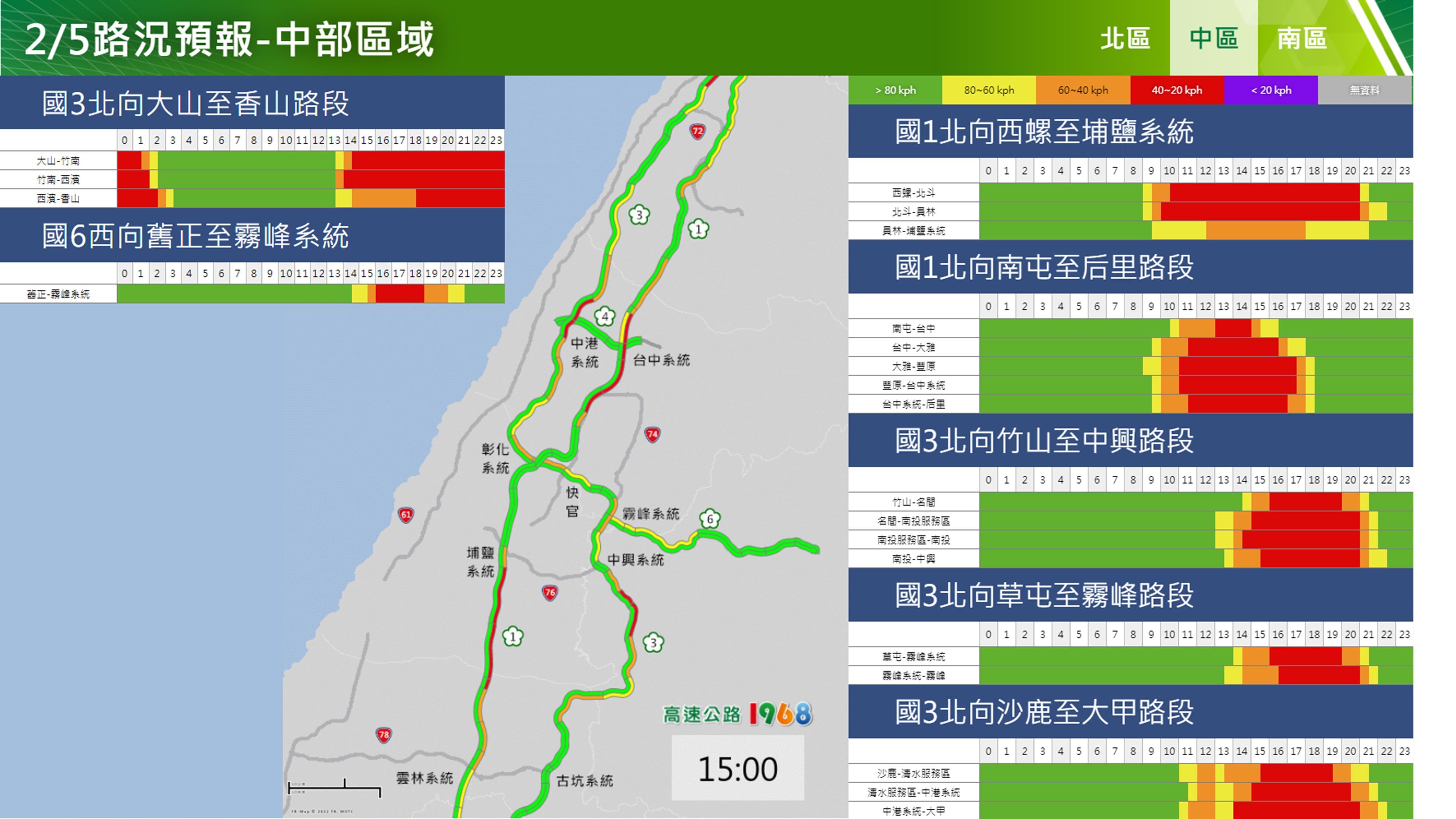 ▲▼2/5大年初五國道路況預報。（圖／高公局提供）