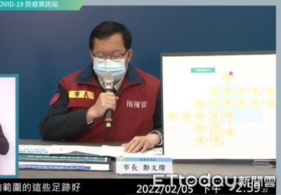 快訊／桃園一口氣+30！最新8足跡曝光　有小七、市場、2宮廟