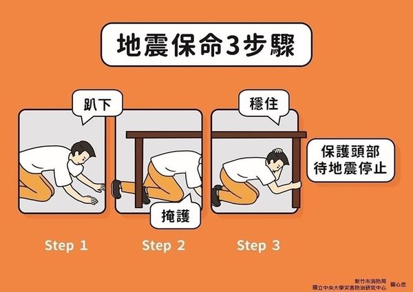 新竹市長林智堅分享地震保命3步驟。（圖／翻攝自Facebook／林智堅）