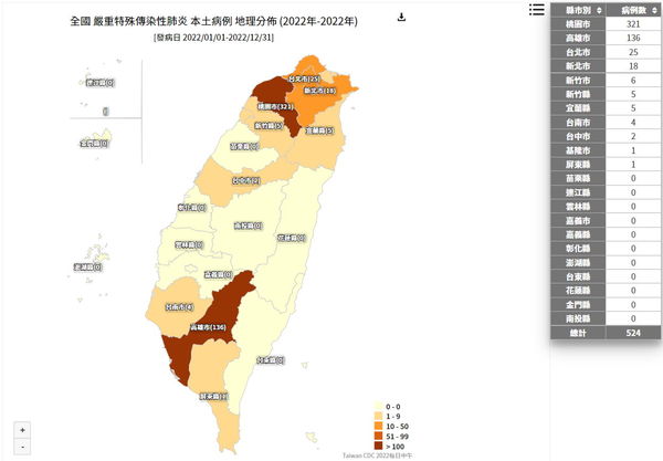 （圖／翻攝疾管署臉書）