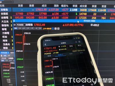 006208爆存股「出走潮」?股東人數連8降 小資0050 刷新高