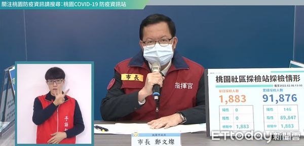 ▲▼鄭文燦。（圖／翻攝桃園事ＹＴ）