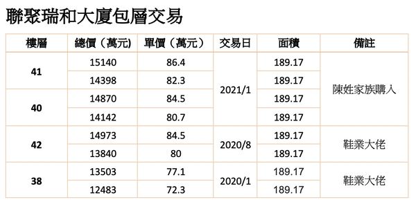 ▲▼             。（圖／記者陳筱惠攝）