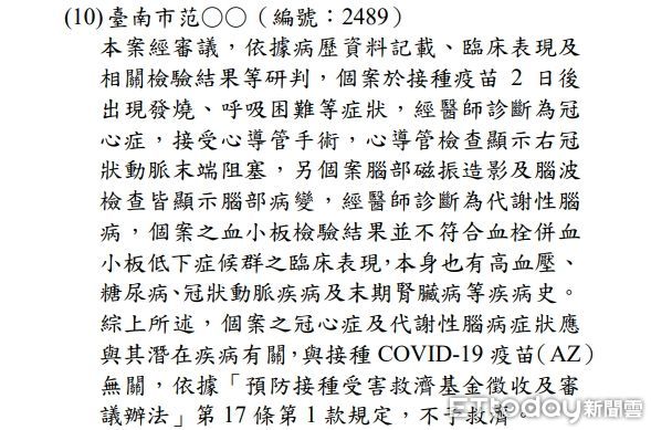 ▲台南市有一編號2586莊姓個案，注射莫德納疫苗隔天死亡，依法通報疫苗不良反應事件，經衛生福利部預防接種受害救濟審議小組，核定救濟30萬元。（圖／記者林悅翻攝，下同）