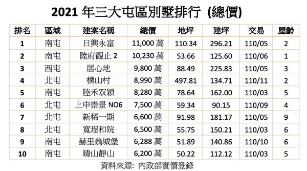 ▲▼             。（圖／記者陳筱惠攝）