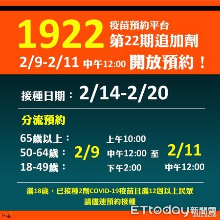 ▲COVID-19公費疫苗預約平台22期，將於9日至11日中午12時開放分流預約。（圖／記者林悅翻攝，下同）