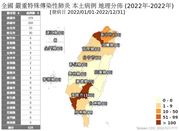 新冠肺炎本土病例0210地理分布圖。（圖／疾管署）