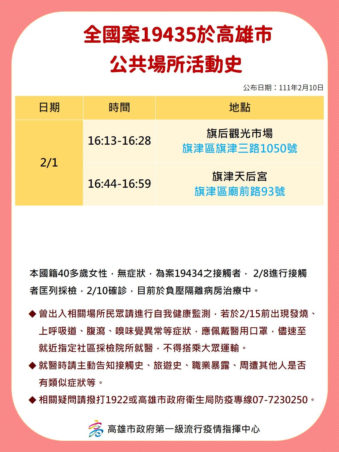 ▲▼高雄2/10確診者足跡曝光。（圖／記者賴文萱翻攝）