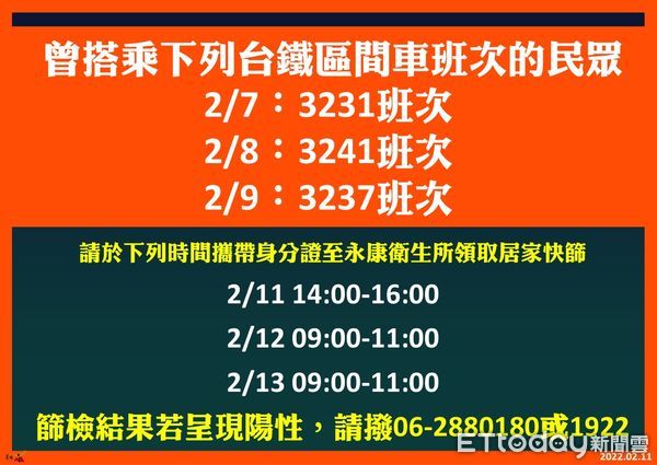 ▲台南市長黃偉哲指出，確診個案匡列居家隔離、自我健康監測人，接觸者跟他的家屬跟家人跟朋友，總共有210位也都請他們來做快篩，目前為止都陰性。（圖／記者林悅翻攝，下同）