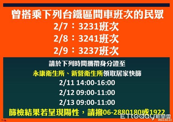 ▲高雄市本土個案19528，124位被匡列進行居家隔離的台南市高中教職員、於冬令營擔任隊輔、參與冬令營之同學，及陪同進行居家隔離之家長，PCR核酸檢測結果皆為陰性。（圖／記者林悅翻攝，下同）