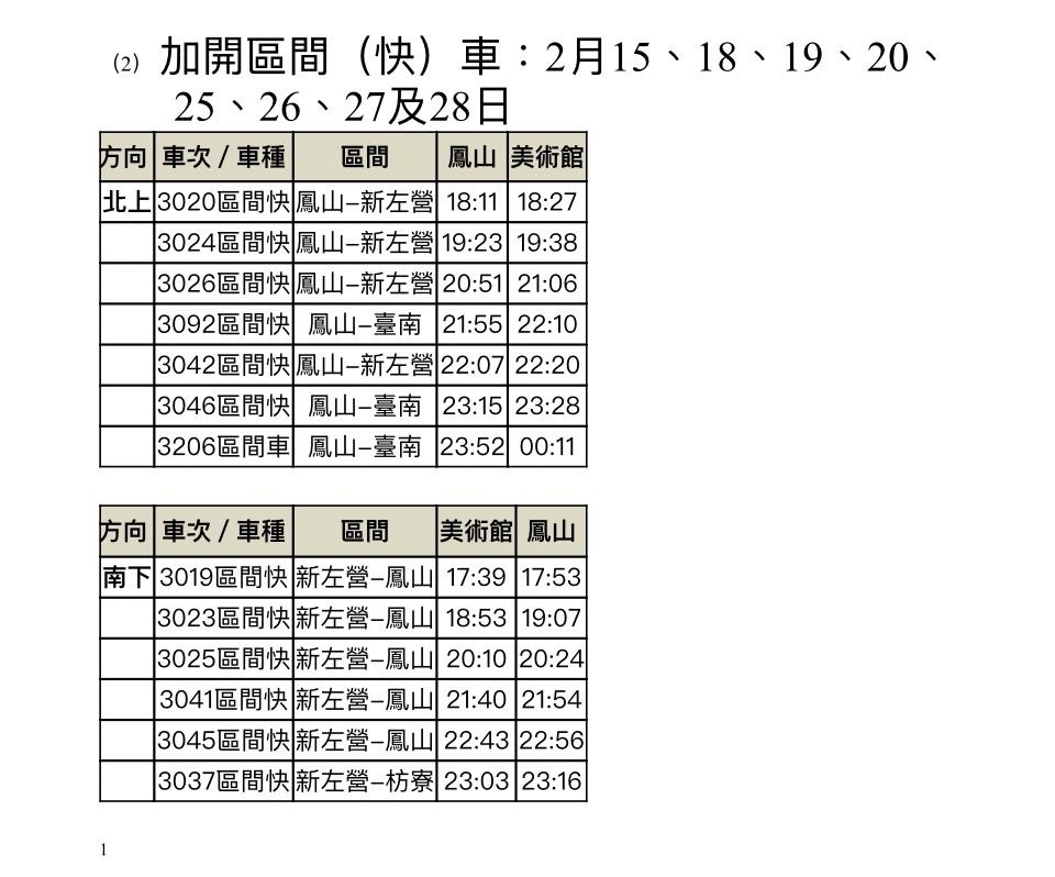 ▲燈會期間台鐵加開列車。（圖／台鐵）