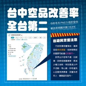 台中空品改善率獲全台No.2　在地議員點出3大原因