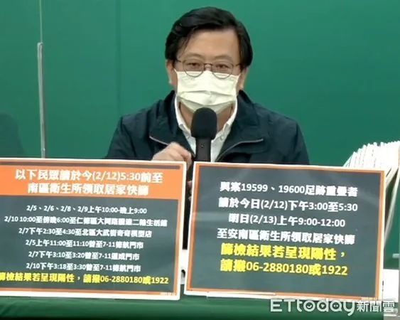 ▲台南市12日公布之COVID-19本土確診個案19599、19600兩案父子，違反防疫規定外出，兩人各裁罰新台幣20萬元罰鍰。（圖／記者林悅翻攝，下同）