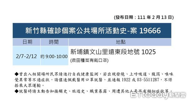 ▲打完2劑莫德納還是中　70歲阿嬤「無症狀」確診。（圖／記者陳凱力翻攝）