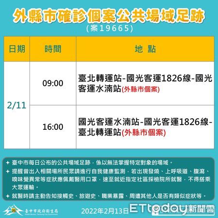 ▲新店設計師高病毒量曾到台中訪客，5人遭匡列採檢。（圖／市府提供）