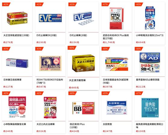 比比昂分享日本藥妝店SUNDRUGサンドラッグ前3大熱銷品類（圖／翻攝自比比昂）