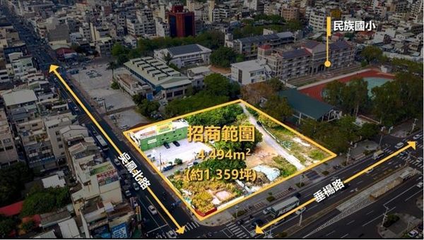 ▲▼嘉義市,公辦都更,黃敏惠,國城建設,營建署,房價。（圖／國城建設提供）