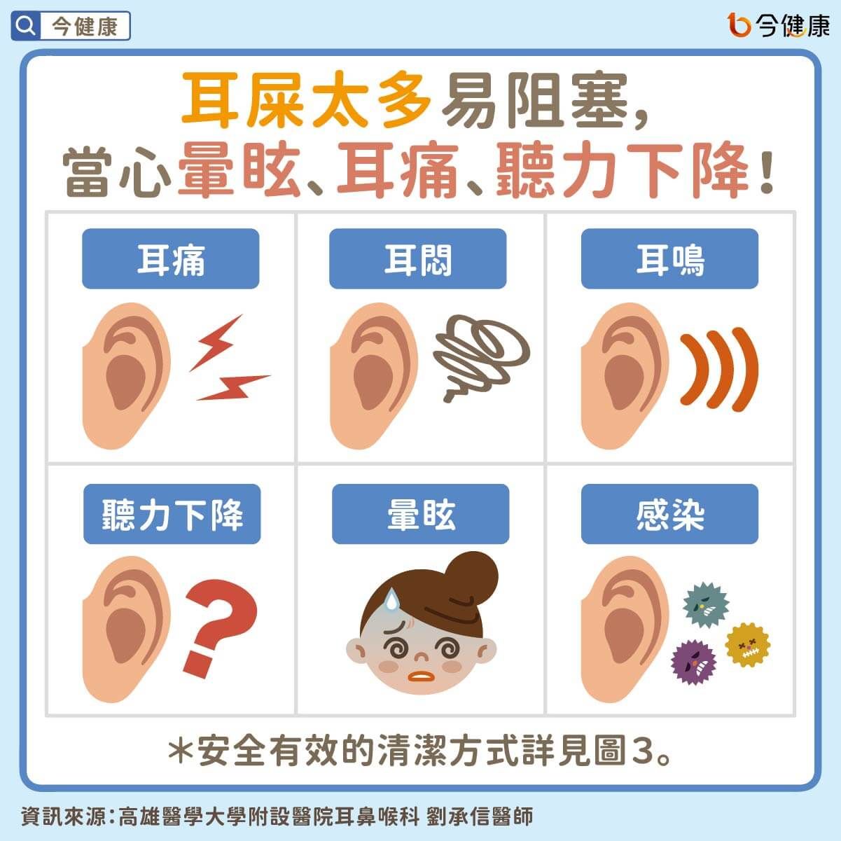 常暈眩、耳鳴竟是耳屎太多？醫指8種人易堆積，４步安全清潔！（圖／今健康授權提供）