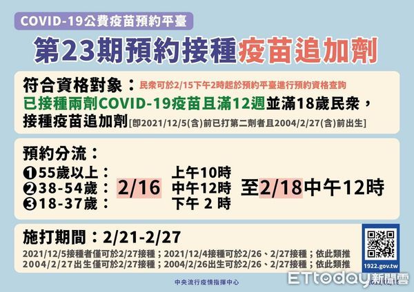 ▲台南市長黃偉哲16日下午公布台南今日新增1例本土確診個案19862，相關足跡已清消，黃偉哲呼籲市民朋友盡速接種疫苗追加劑。（圖／記者林悅翻攝，下同）