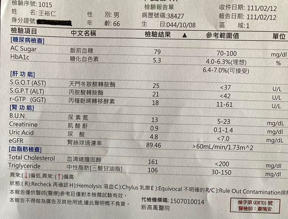 ▲▼66歲苦苓最新體檢報告出爐。（圖／翻攝自臉書／苦苓）