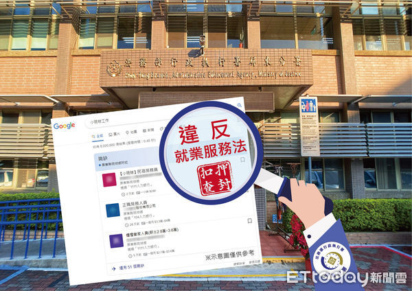 ▲民宿業者求職廣告年齡歧視被罰            。（圖／記者陳崑福翻攝，下同）