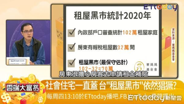 ▲崔媽媽基金會為觀眾說明台灣租屋黑市現況。（圖／記者許竹忻攝）