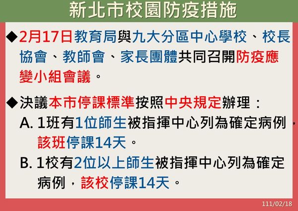 ▲▼0218新北疫情，新北市校園防疫措施。（圖／新北市政府提供）