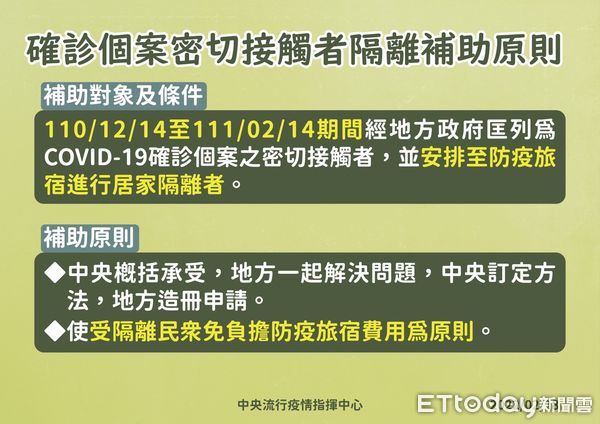 ▲台南市長黃偉哲公布台南今日新增2例本土確診個案19948、19949，請足跡重疊民眾注意健康，落實自我健康監測、購買居家快篩試劑自我檢測。（圖／記者林悅翻攝，下同）