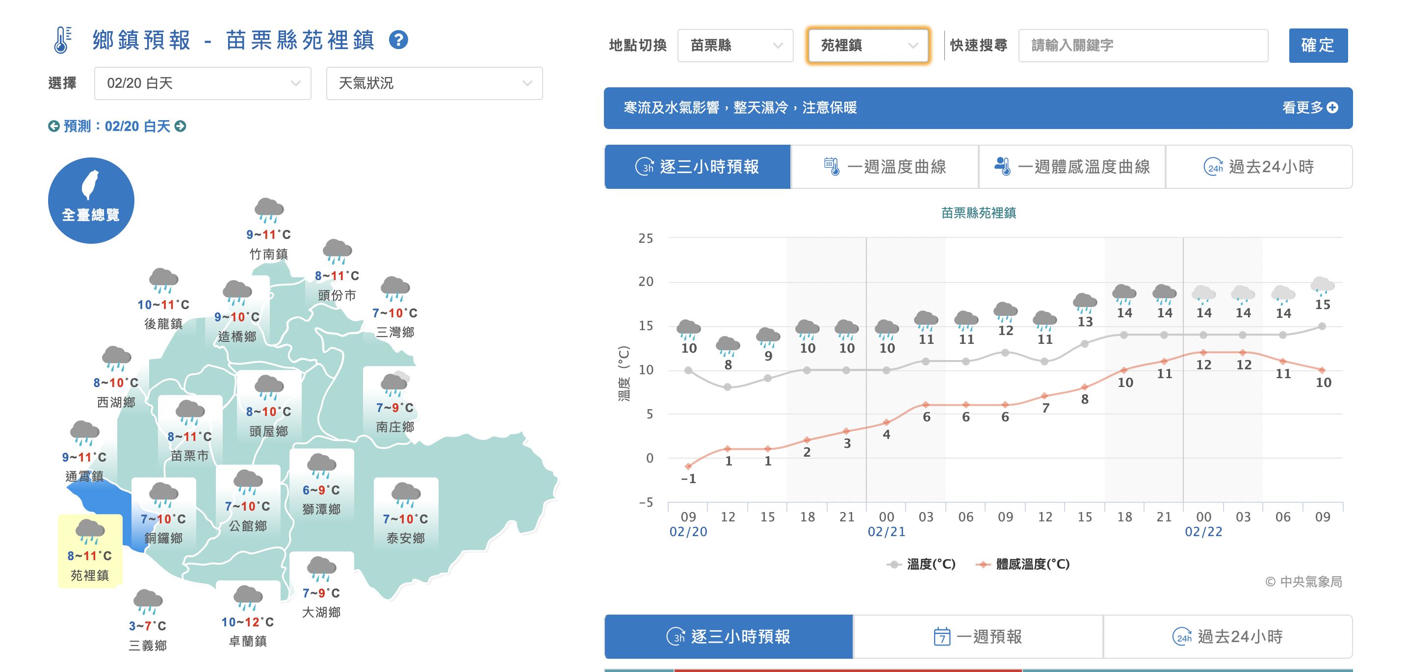 ▲寒流來襲，苗栗體感溫度。（圖／翻攝自中央氣象局）