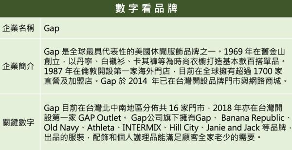 ▲▼2021企業品牌聲望大調查。（圖／品牌提供）