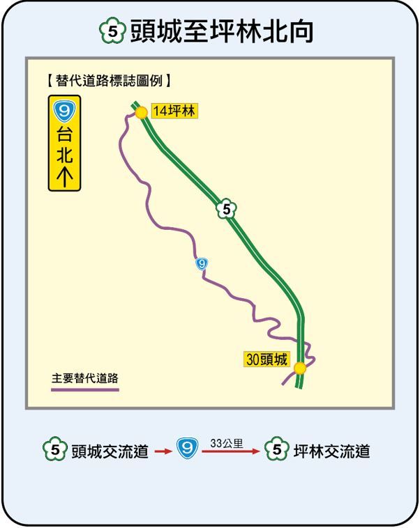 ▲228連續假期國道長短程替代道路。（圖／高公局提供）